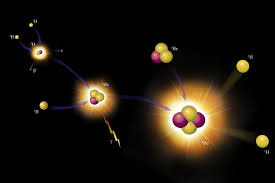 Quarks Image